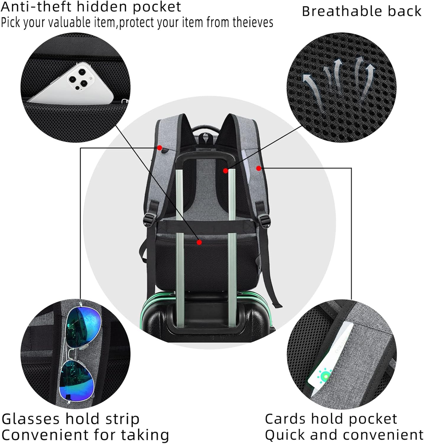 Reise-Laptoprucksack – Wasserdicht & USB-Anschluss Damen Herren