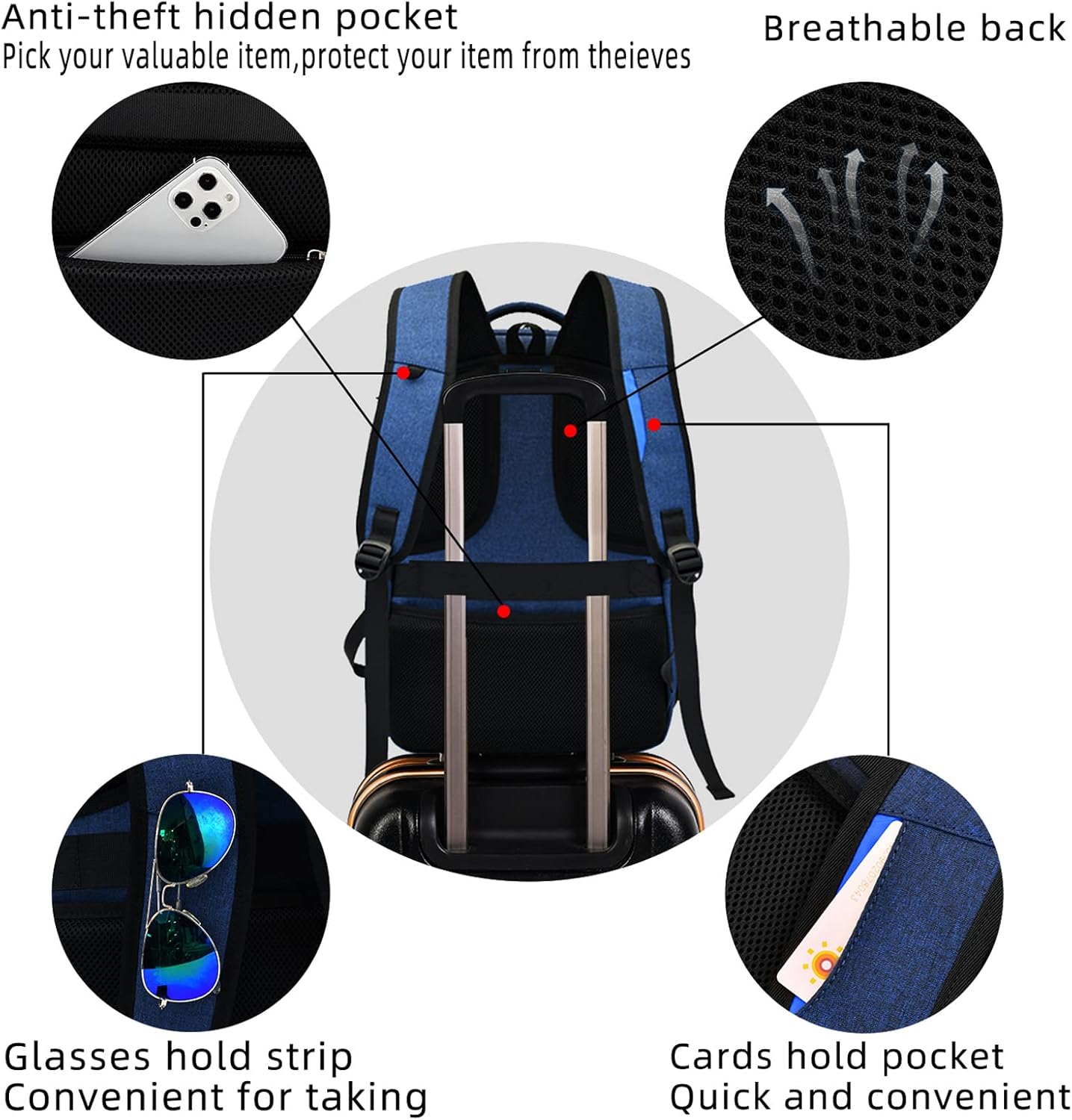 Reise-Laptoprucksack – Wasserdicht & USB-Anschluss Damen Herren