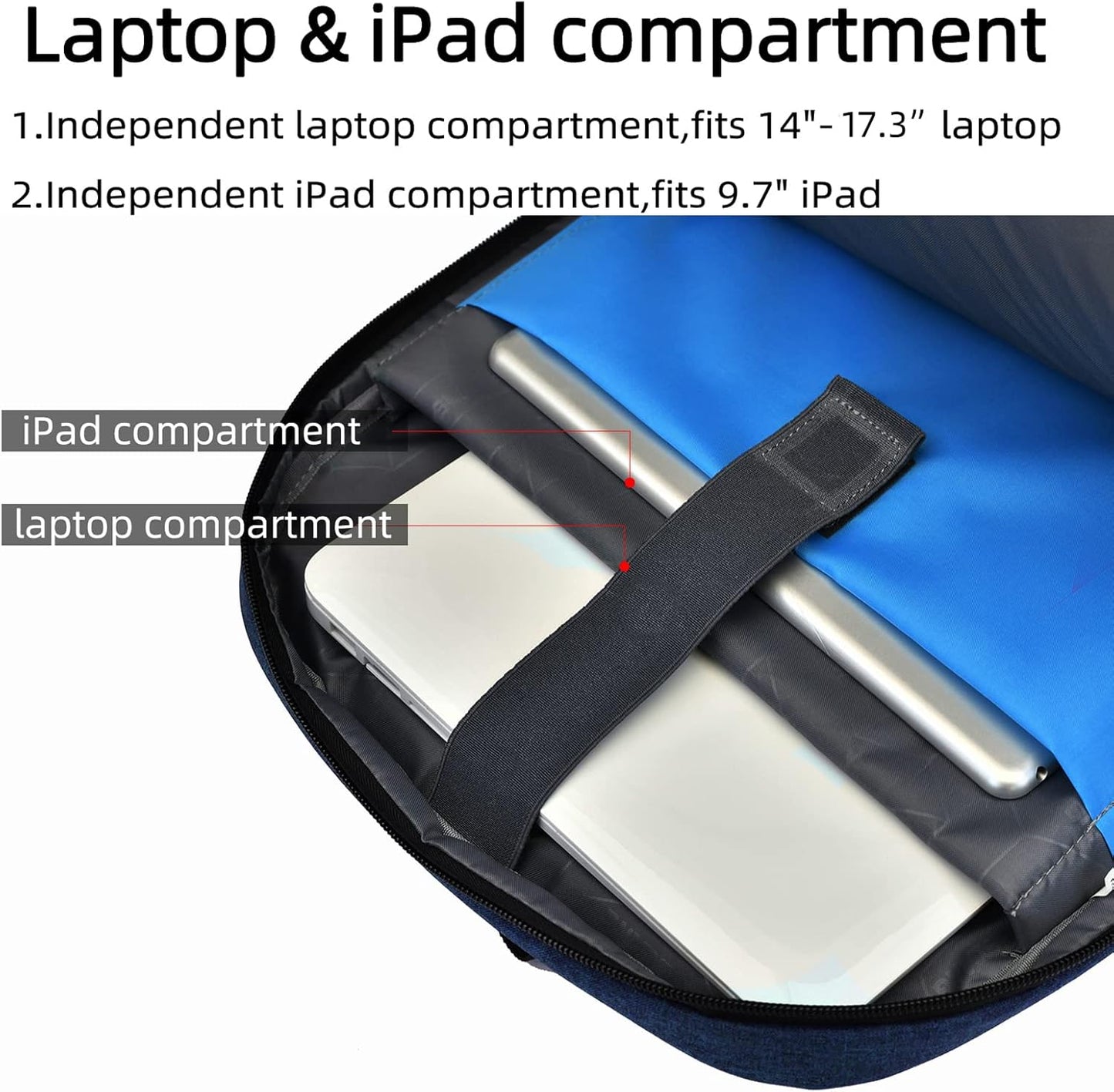 Reise-Laptoprucksack – Wasserdicht & USB-Anschluss Damen Herren