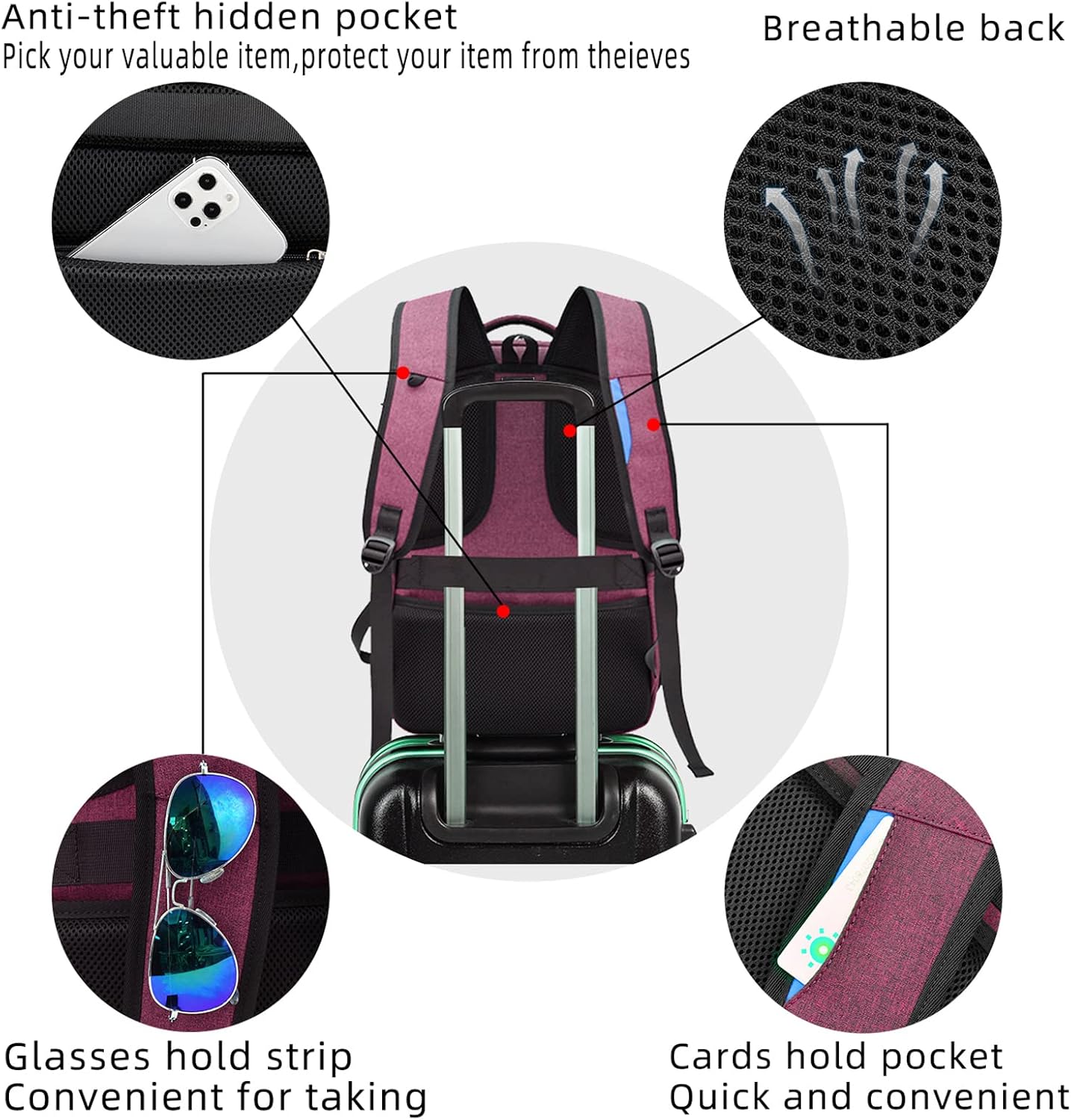 Reise-Laptoprucksack – Wasserdicht & USB-Anschluss Damen Herren