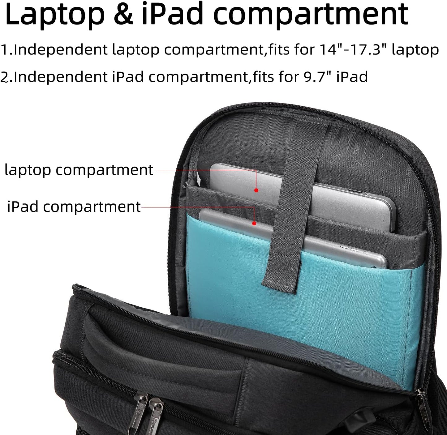 Reise-Laptoprucksack – Wasserdicht & USB-Anschluss Damen Herren