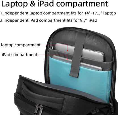 Reise-Laptoprucksack – Wasserdicht & USB-Anschluss Damen Herren