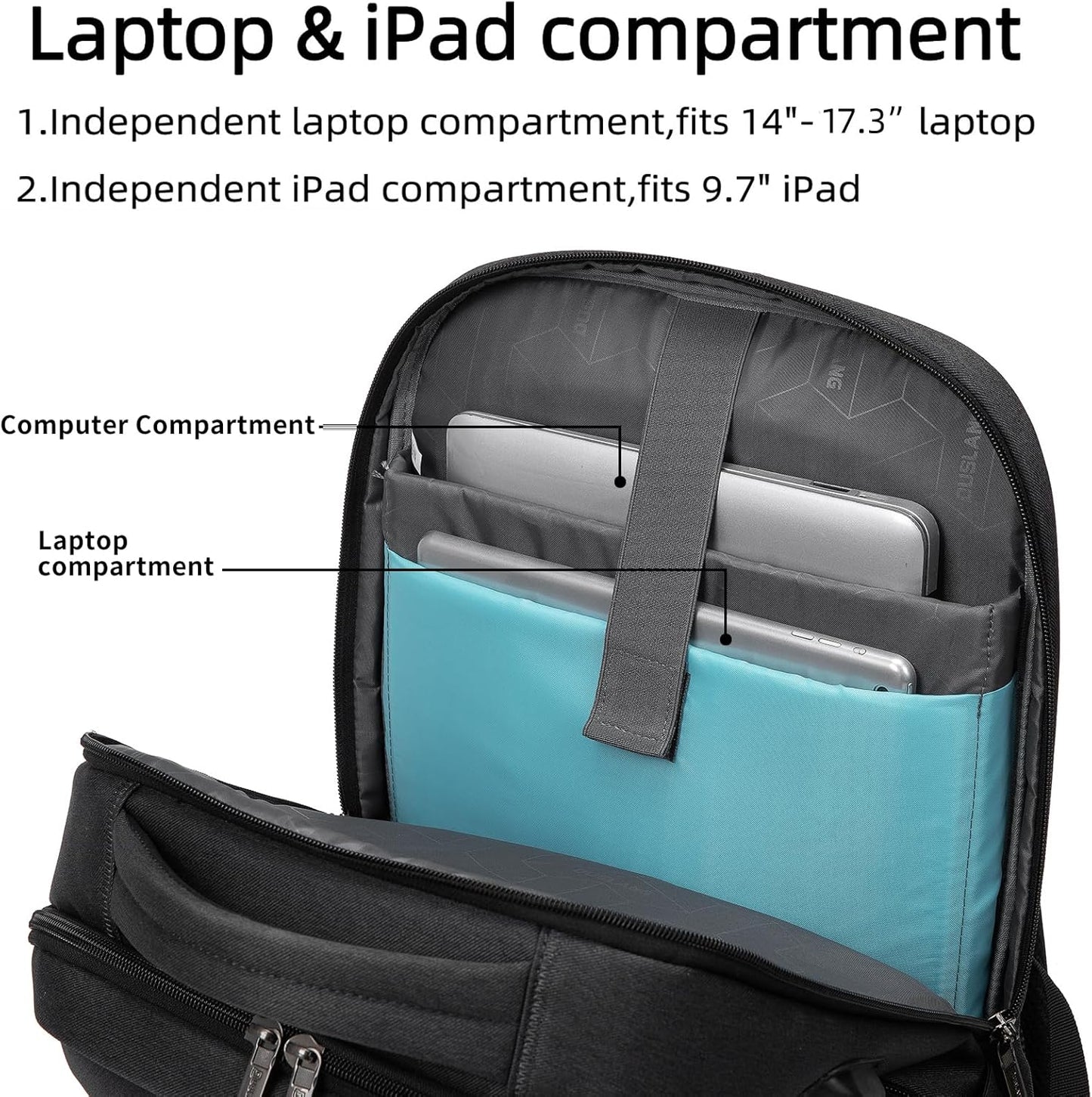 Reise-Laptoprucksack – Wasserdicht & USB-Anschluss Damen Herren