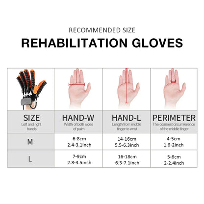 Elektrischer Rehabilitationshandschuh 3-in-1 – Schlaganfall & Handtherapie