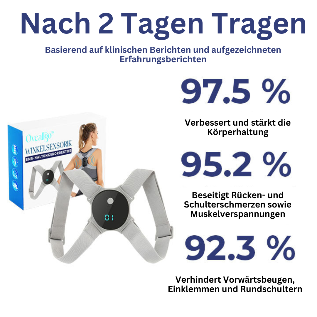 EMS-Haltungsbandage – Elektrische Muskelstimulation & Rückenkorrektur