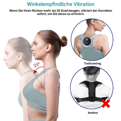 EMS-Haltungsbandage – Elektrische Muskelstimulation & Rückenkorrektur