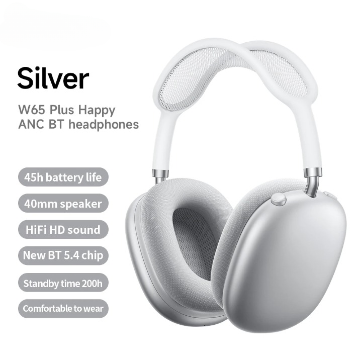 Over-Ear Wireless Headphones mit ANC und langer Akkulaufzeit – W65 Plus