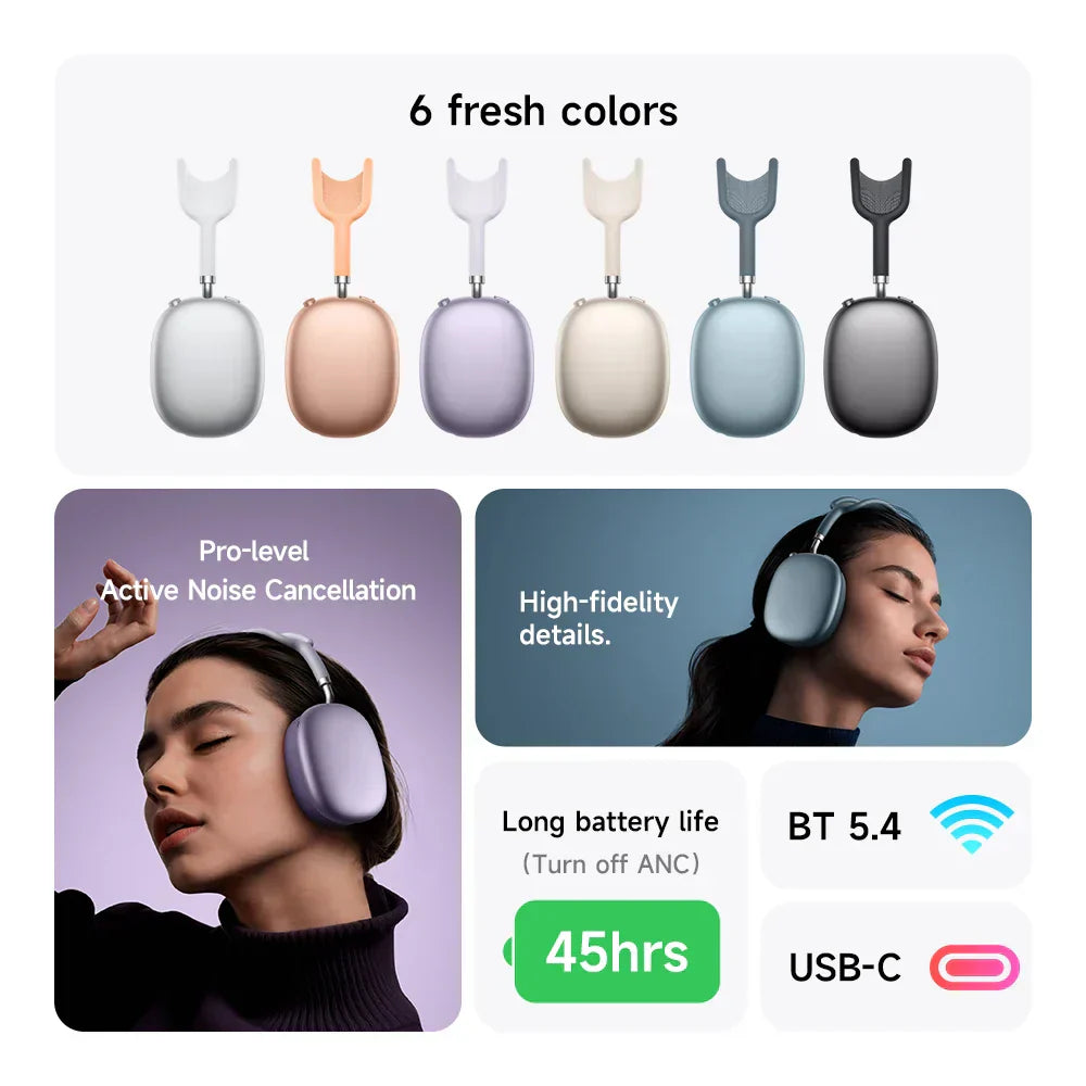 Over-Ear Wireless Headphones mit ANC und langer Akkulaufzeit – W65 Plus