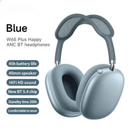 Over-Ear Wireless Headphones mit ANC und langer Akkulaufzeit – W65 Plus