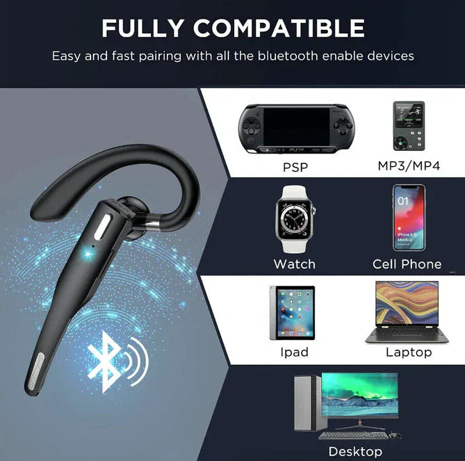 Bluetooth 5.1 Headset – Dual Mic Drahtlos Geräuschunterdrückung