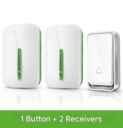Kabellose Türklingel – Batterielos Intelligent & Smart Home