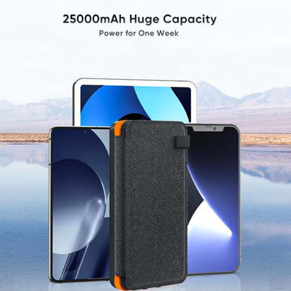Solar-Powerbank – 4 Panels 3 USB-Ausgänge & Outdoor Aufladung